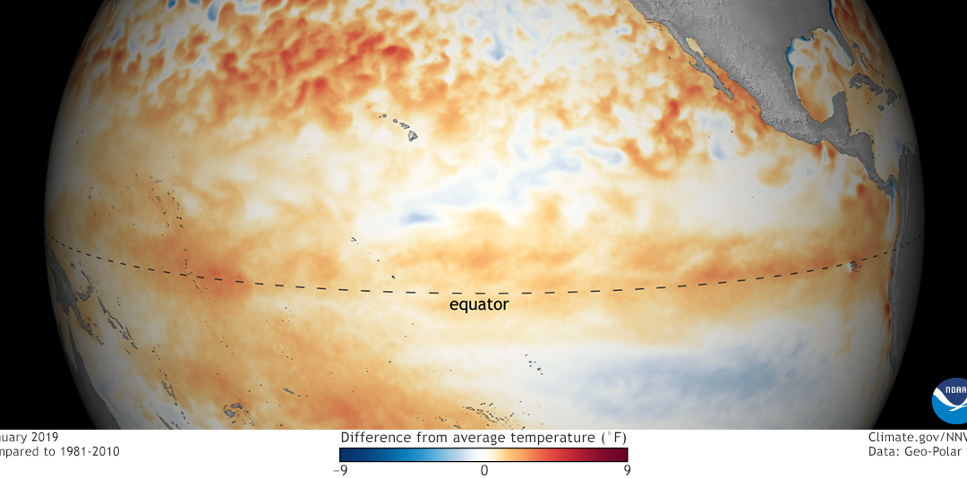 Los ciclos solares y El Niño – La Niña